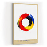 Paul Sinus Wandbild in 40x60cm The Color Cycle – Kreisförmige abstrakte Farbkomposition in Rot, Gelb, Blau und Schwarz