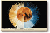 Paul Sinus Wandbild 120x80cm Planetare Grafik Kunstmotiv mit Feuer und Eis moderner kosmischer Kreis