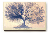 Paul Sinus Wandbild 120x80cm Baum Des Lebens Balance Kunst LeinWandbild 120x80cm Symbolische Natur Wanddekoration