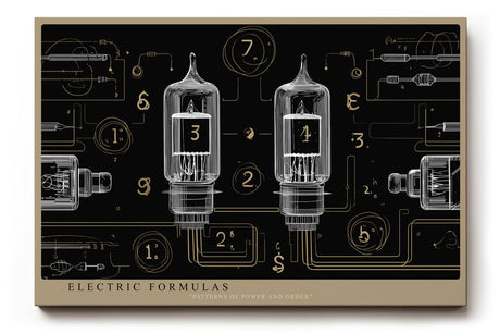 Paul Sinus Wandbild Electric Formulas technisches Kunstwerk mit Röhren und Zahlenstrukturen in gold-schwarzem Design für moderne Interieurs mit industriellem Flair