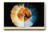 Paul Sinus Wandbild 120x80cm Planetare Grafik Kunstmotiv mit Feuer und Eis moderner kosmischer Kreis