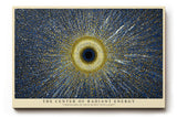 Paul Sinus Wandbild The Center of Radiant Energy abstraktes Punktmuster mit gold-blauem Lichtzentrum