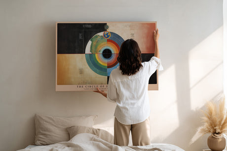 Paul Sinus Wandbild The Circle of Earthly Colors geometrische Kunst mit Farbkreisen inspiriert von Erde und Kosmos