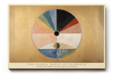 Paul Sinus Wandbild The Cosmic Wheel of Elements Abstract Universe Composition