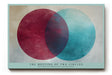 Paul Sinus Wandbild The Meeting of Two Circles minimalistisches Farbmotiv mit sich überschneidenden roten und blauen Kreisen