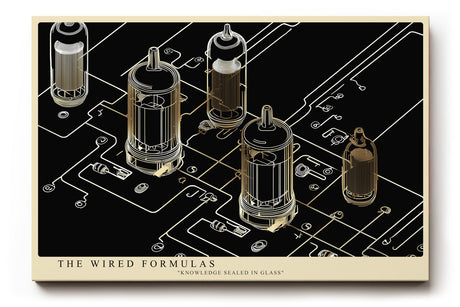 Paul Sinus Wandbild The Wired Formulas technisches Kunstwerk mit Röhren, Leiterbahnen und goldenen Linien im industriellen Stil für moderne Räume mit Tiefgang